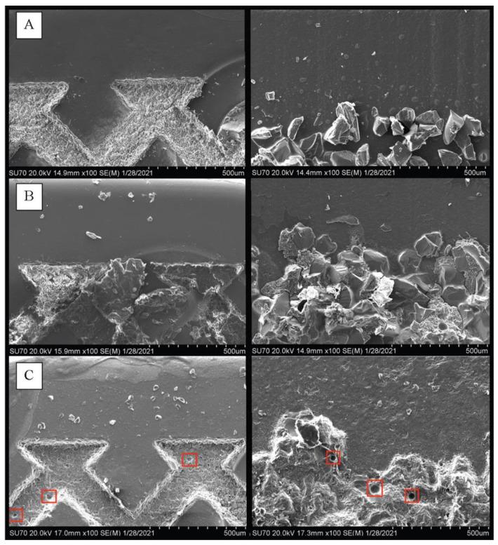 https://cdn.ncbi.nlm.nih.gov/pmc/blobs/979a/8911633/8e2d6a830b45/materials-15-01865-g002.jpg