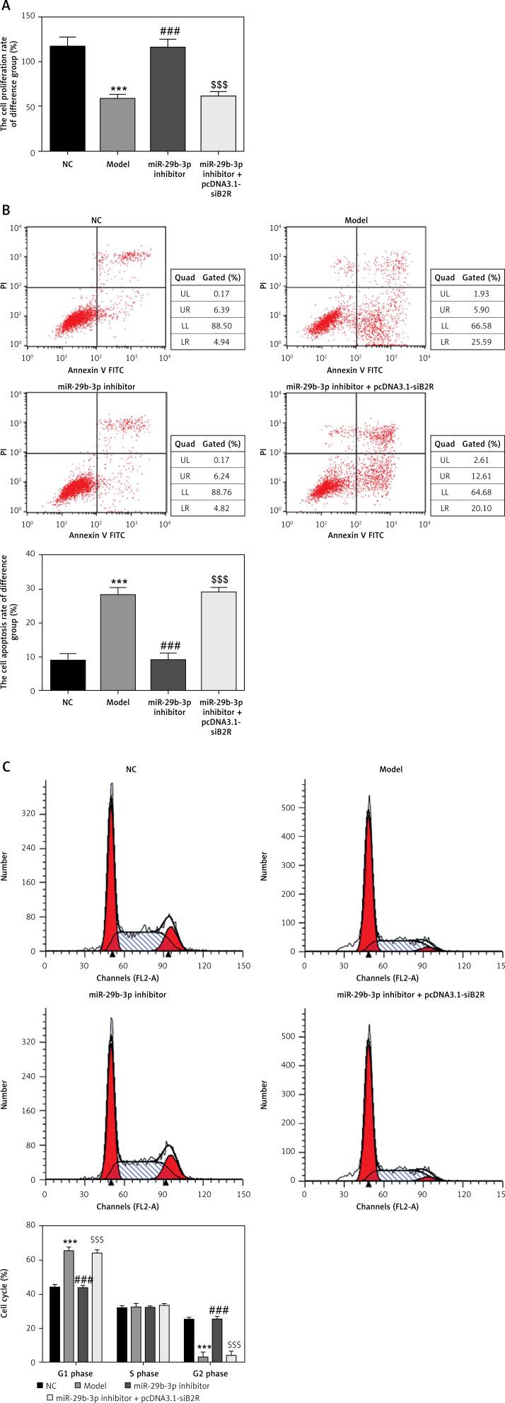 https://cdn.ncbi.nlm.nih.gov/pmc/blobs/979f/8924841/01e71d814395/AMS-18-2-109125-g011.jpg