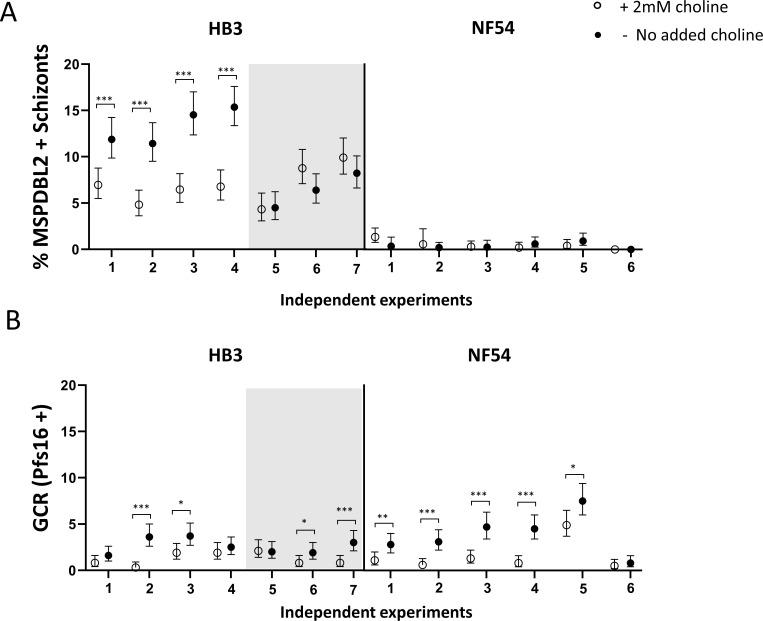 https://cdn.ncbi.nlm.nih.gov/pmc/blobs/97a3/11077968/4987da2e7bd5/mbio.03140-23.f004.jpg