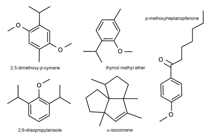 https://cdn.ncbi.nlm.nih.gov/pmc/blobs/97a5/7143959/4b03eab76aa7/molecules-25-01284-g002.jpg