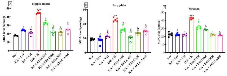 https://cdn.ncbi.nlm.nih.gov/pmc/blobs/97af/11530853/a14a3065d64c/gr8.jpg