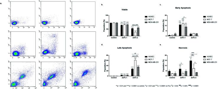 https://cdn.ncbi.nlm.nih.gov/pmc/blobs/97b0/9042886/2cfab952f38d/d1ra05404j-f1.jpg