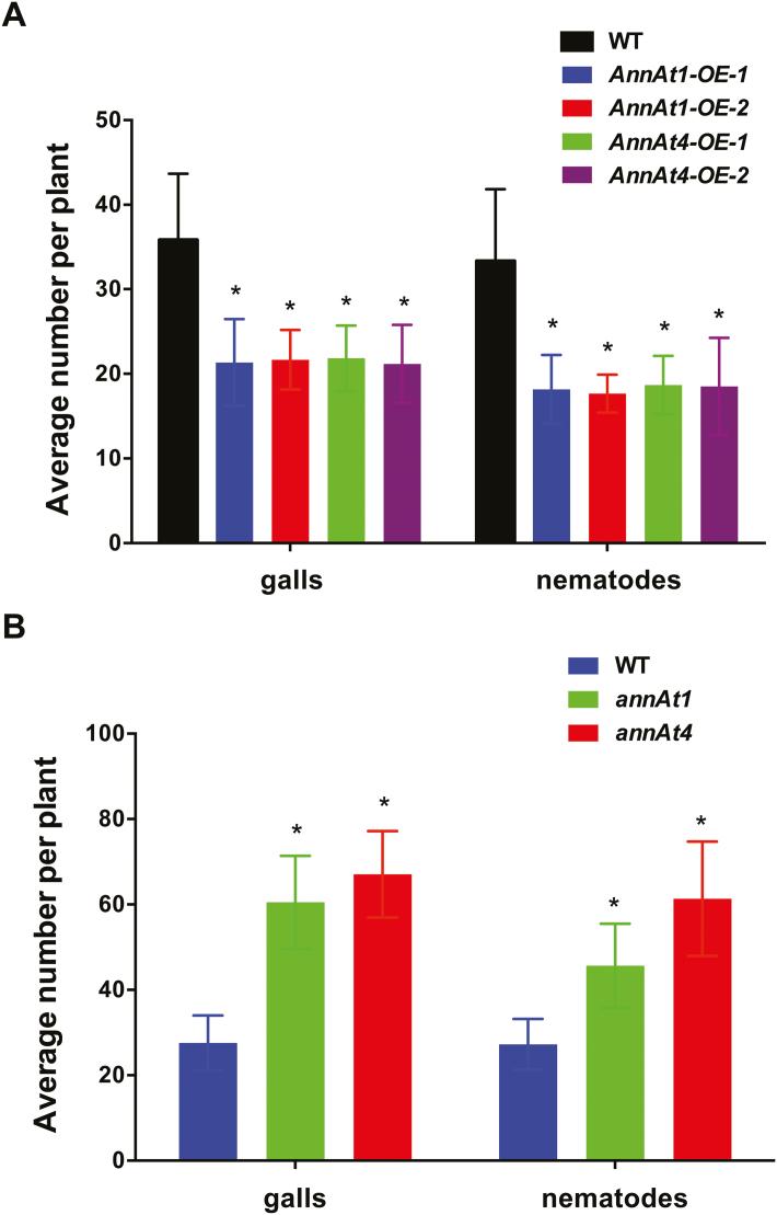 https://cdn.ncbi.nlm.nih.gov/pmc/blobs/97bd/6812717/17cb0a8e128a/erz348f0008.jpg