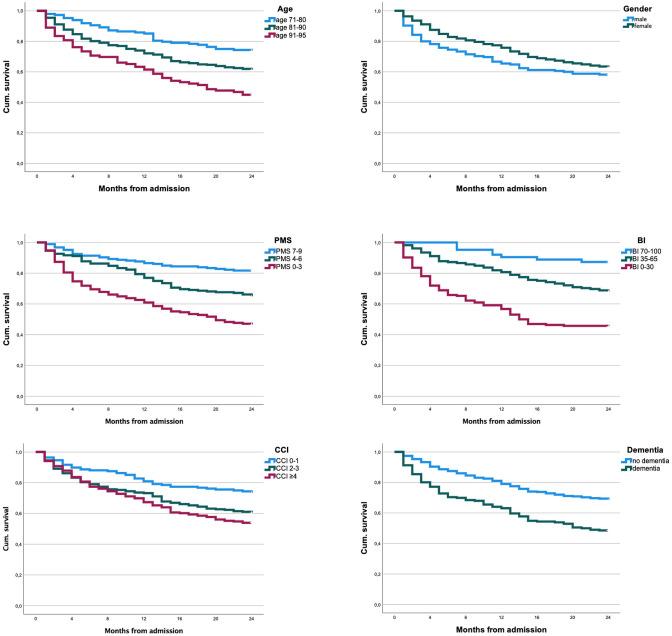 https://cdn.ncbi.nlm.nih.gov/pmc/blobs/97c0/9360057/598595053f31/68_2021_1727_Fig1_HTML.jpg
