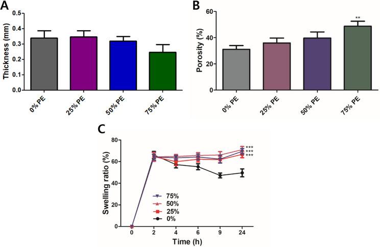 https://cdn.ncbi.nlm.nih.gov/pmc/blobs/97c3/11162036/a1c7a8091a01/12951_2024_2596_Fig5_HTML.jpg