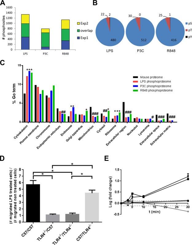 https://cdn.ncbi.nlm.nih.gov/pmc/blobs/97c3/4227906/d44481526824/pr-2014-002466_0001.jpg