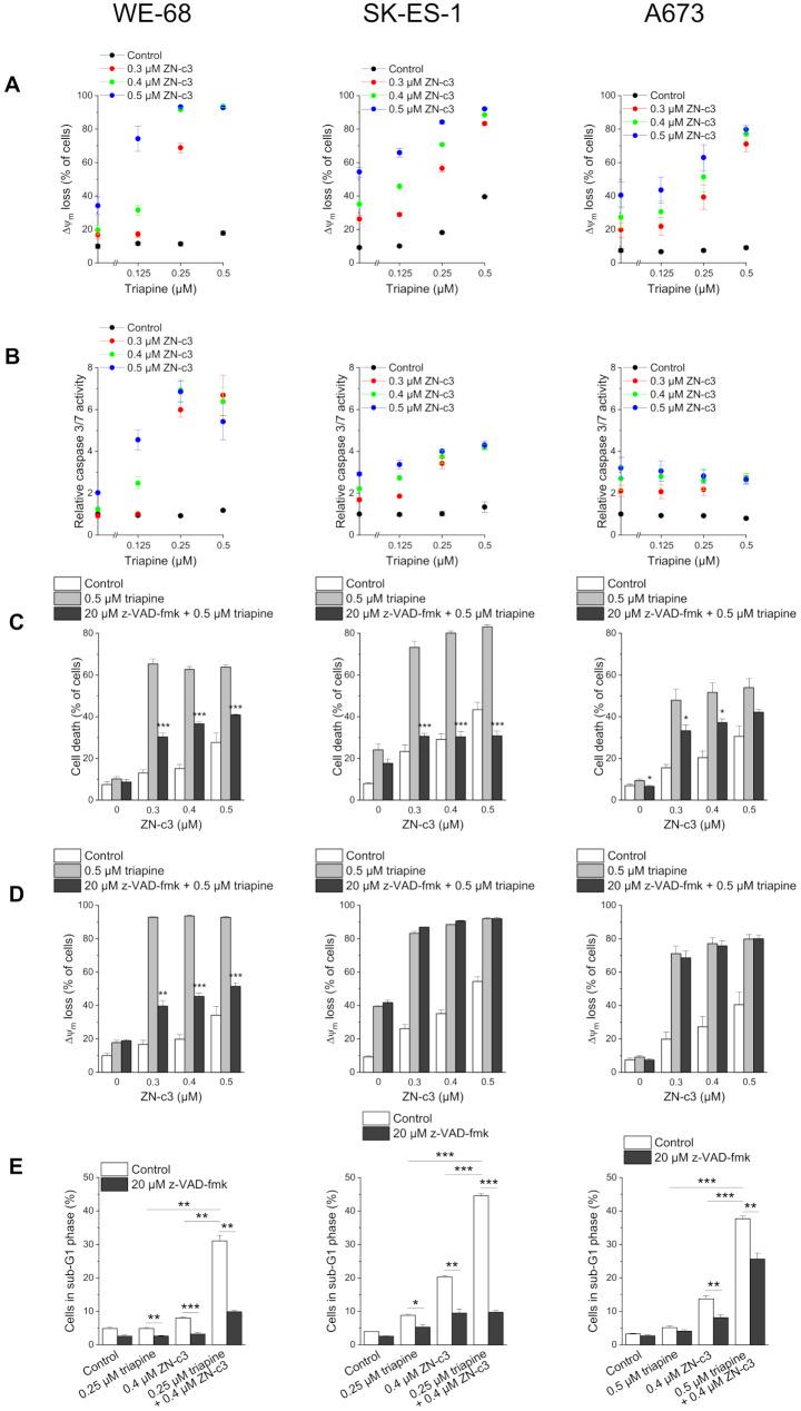 https://cdn.ncbi.nlm.nih.gov/pmc/blobs/97c6/11831844/cbc28c8b6a7f/12885_2025_13691_Fig4_HTML.jpg
