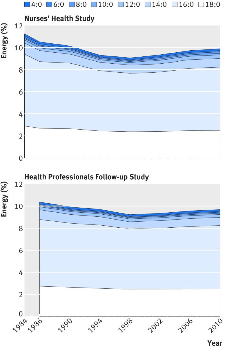 https://cdn.ncbi.nlm.nih.gov/pmc/blobs/97c6/5121105/2b14258f5cf3/zong033680.f1_default.jpg
