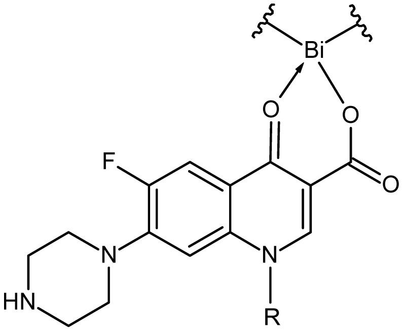 https://cdn.ncbi.nlm.nih.gov/pmc/blobs/97c6/7961860/bc33abde28a0/molecules-26-01442-sch001.jpg