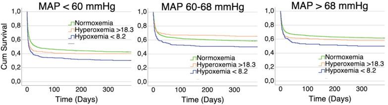 https://cdn.ncbi.nlm.nih.gov/pmc/blobs/97c6/8128839/5cee33e5b68c/12028_2020_1178_Fig2_HTML.jpg
