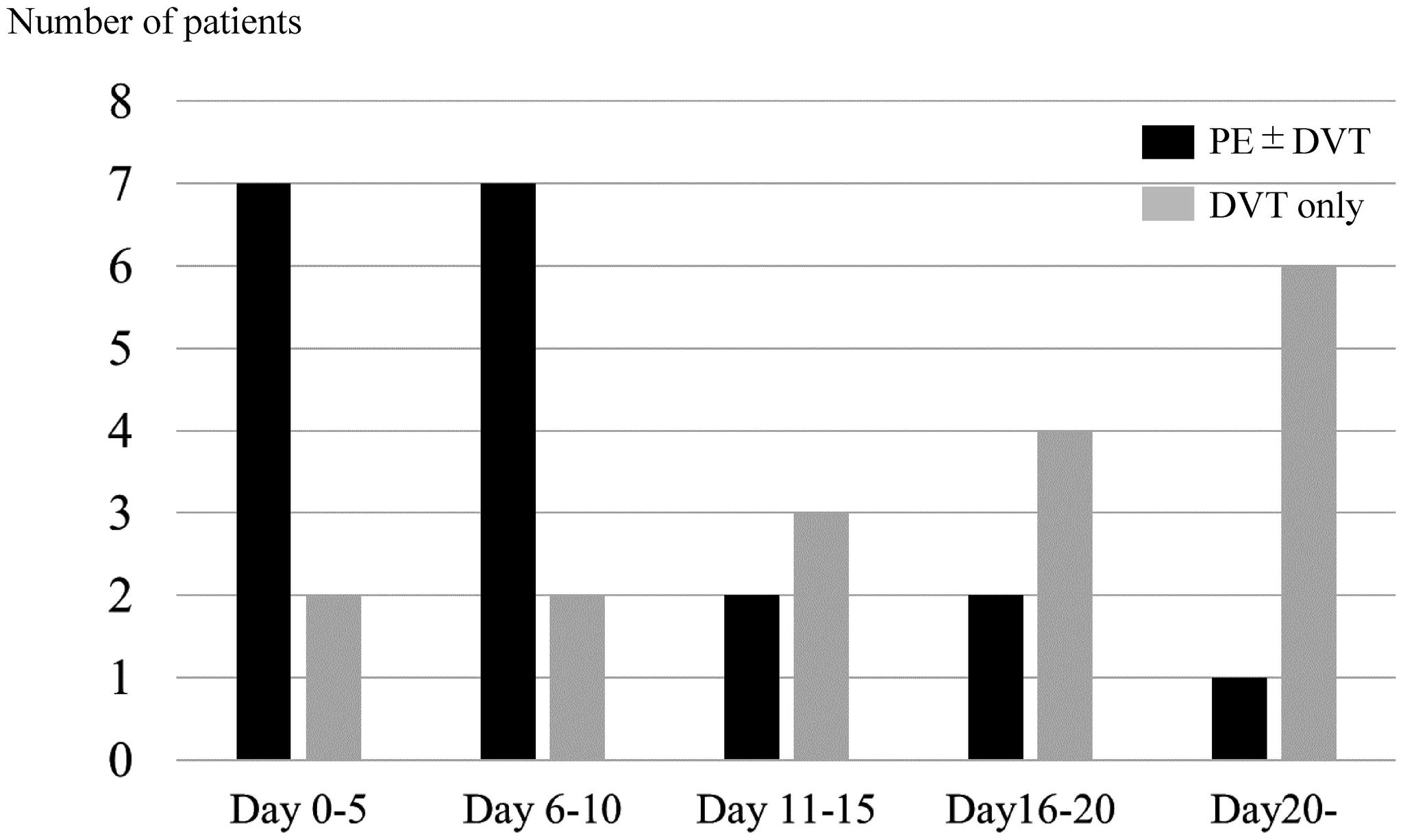 https://cdn.ncbi.nlm.nih.gov/pmc/blobs/97ca/10288120/ba191a10d2e9/avd-16-2-oa.22-00112-figure02.jpg