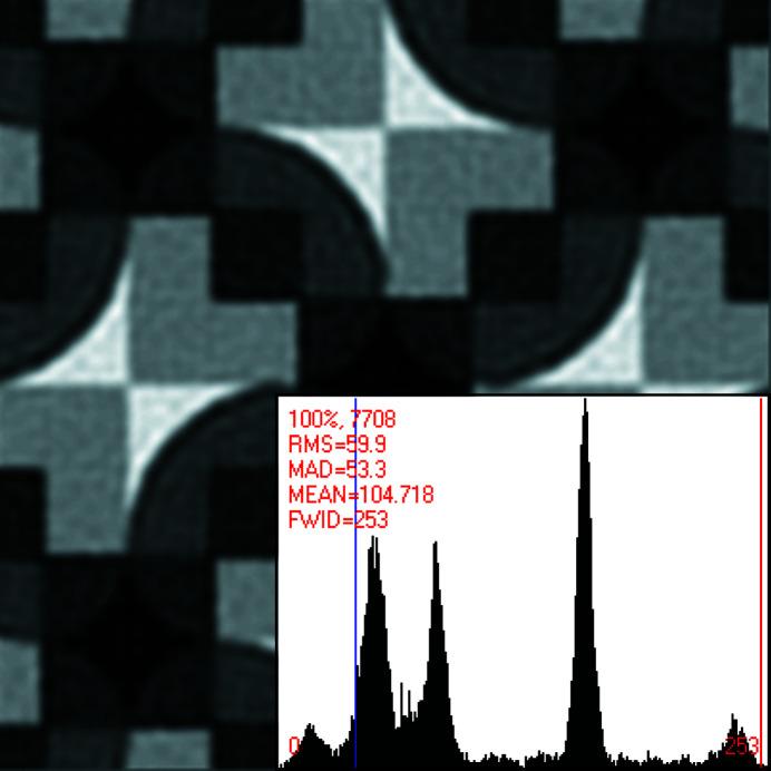 https://cdn.ncbi.nlm.nih.gov/pmc/blobs/97cf/9062829/0db07d02b602/a-78-00172-fig7.jpg