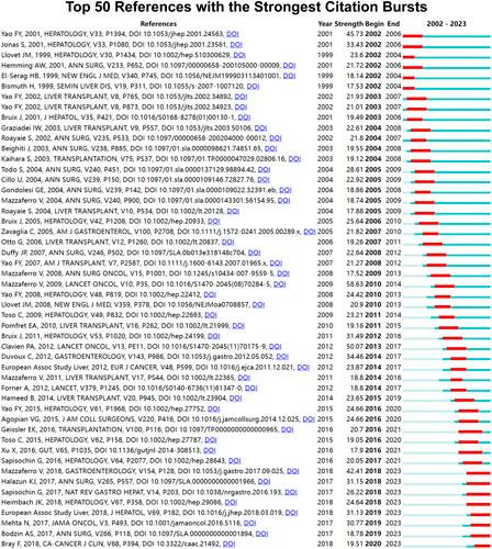 https://cdn.ncbi.nlm.nih.gov/pmc/blobs/97d0/10793788/17464bc2339e/js9-110-406-g005.jpg