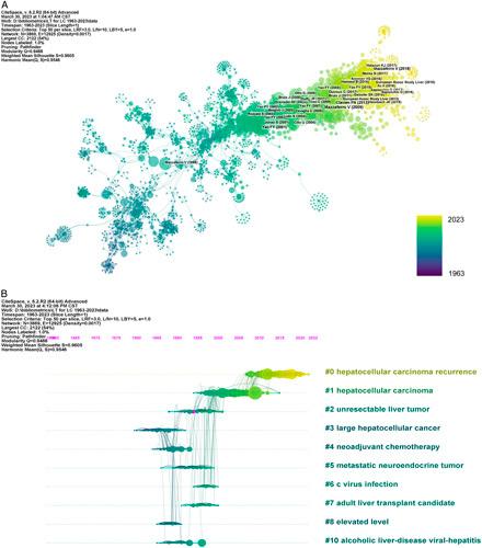 https://cdn.ncbi.nlm.nih.gov/pmc/blobs/97d0/10793788/40f691d199f7/js9-110-406-g004.jpg