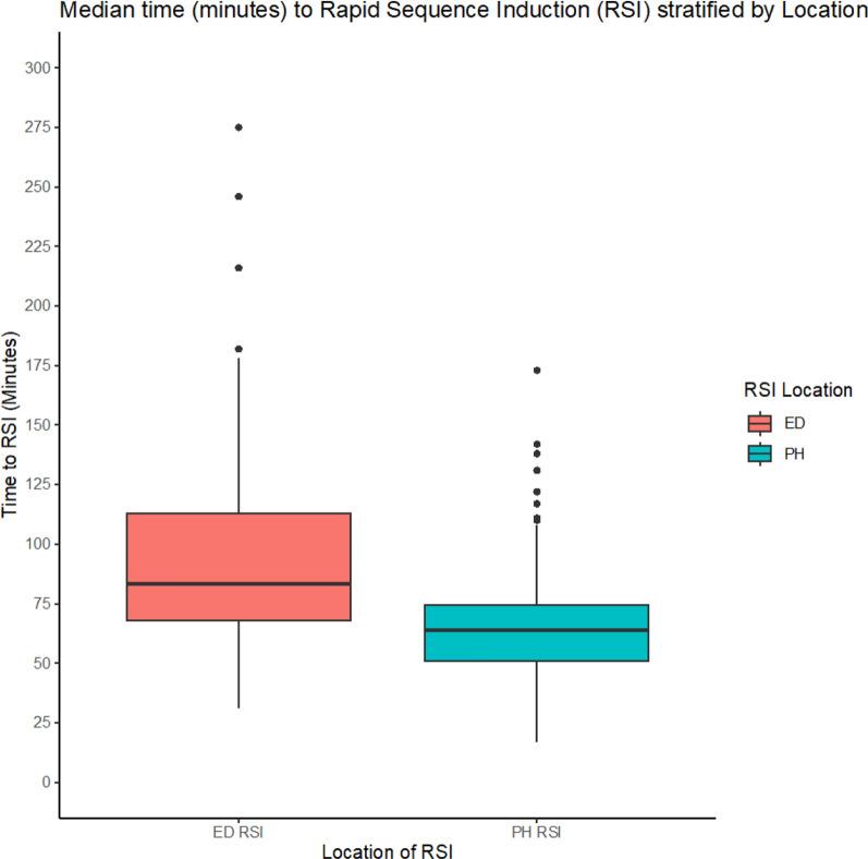 https://cdn.ncbi.nlm.nih.gov/pmc/blobs/97d3/11681659/65d802696f38/13049_2024_1313_Fig2_HTML.jpg