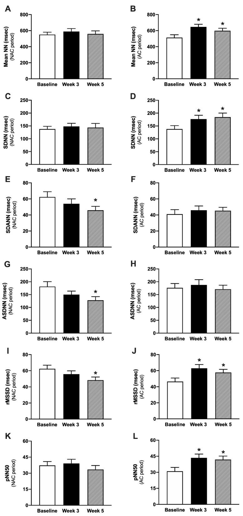 https://cdn.ncbi.nlm.nih.gov/pmc/blobs/97d6/8875848/ca9c281112aa/vetsci-09-00088-g001.jpg