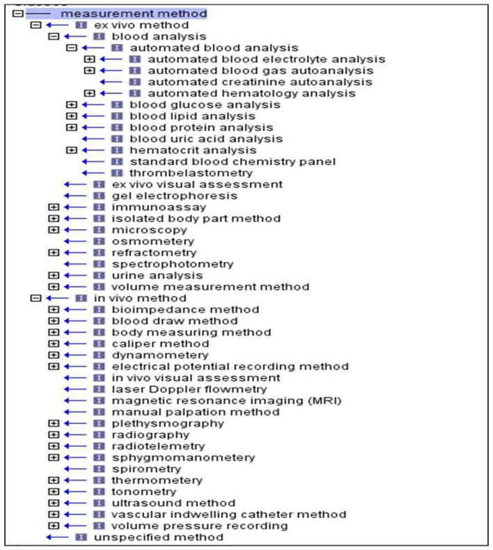 https://cdn.ncbi.nlm.nih.gov/pmc/blobs/97d9/3361058/7872e6390eec/fgene-03-00087-g004.jpg