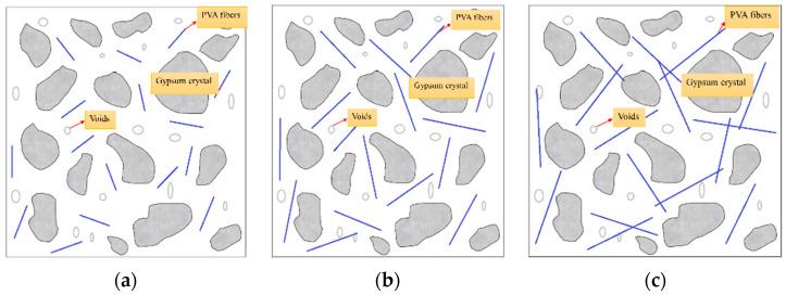 https://cdn.ncbi.nlm.nih.gov/pmc/blobs/97dc/10300962/d0f8380fc628/materials-16-04244-g019.jpg