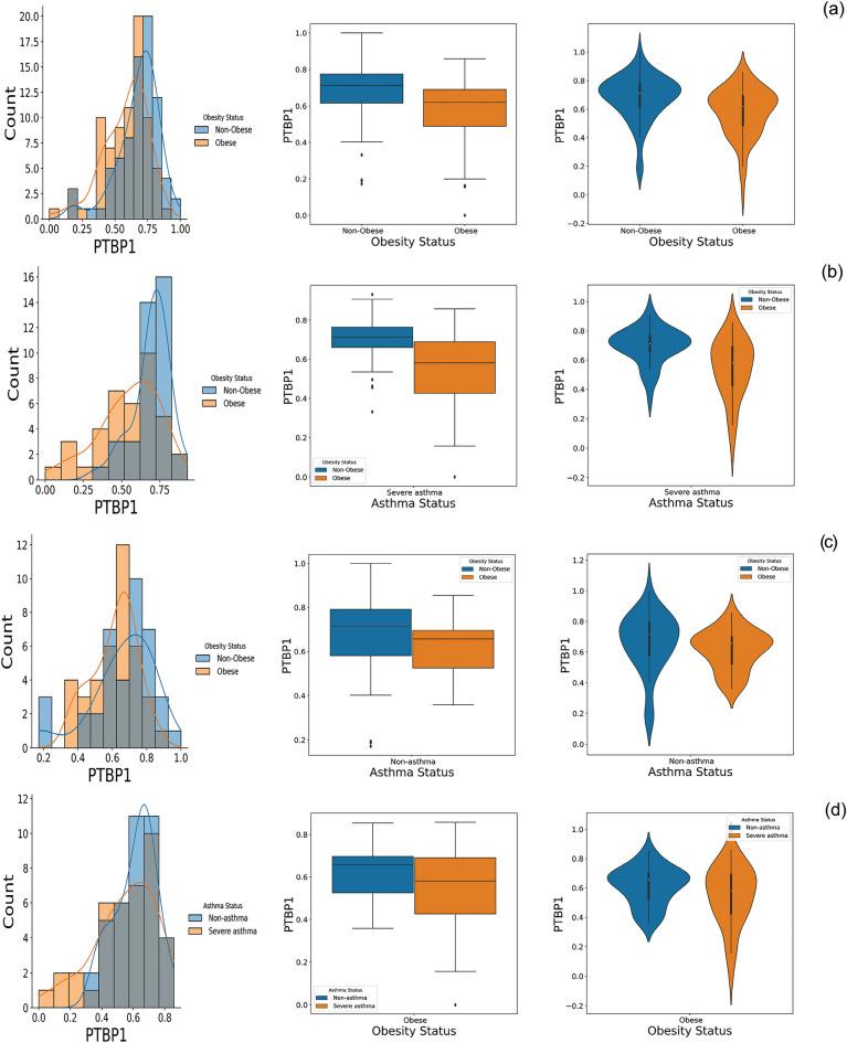 https://cdn.ncbi.nlm.nih.gov/pmc/blobs/97e2/10505163/51605d624b98/41598_2023_42581_Fig7_HTML.jpg