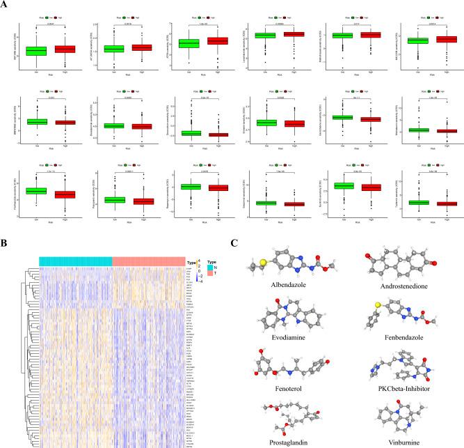 https://cdn.ncbi.nlm.nih.gov/pmc/blobs/97e2/10981664/4299f3fdb9ac/41598_2024_57910_Fig7_HTML.jpg