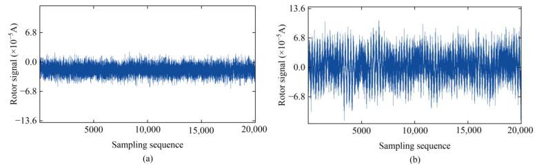 https://cdn.ncbi.nlm.nih.gov/pmc/blobs/97e6/11679116/c430a15545b9/sensors-24-08005-g001.jpg