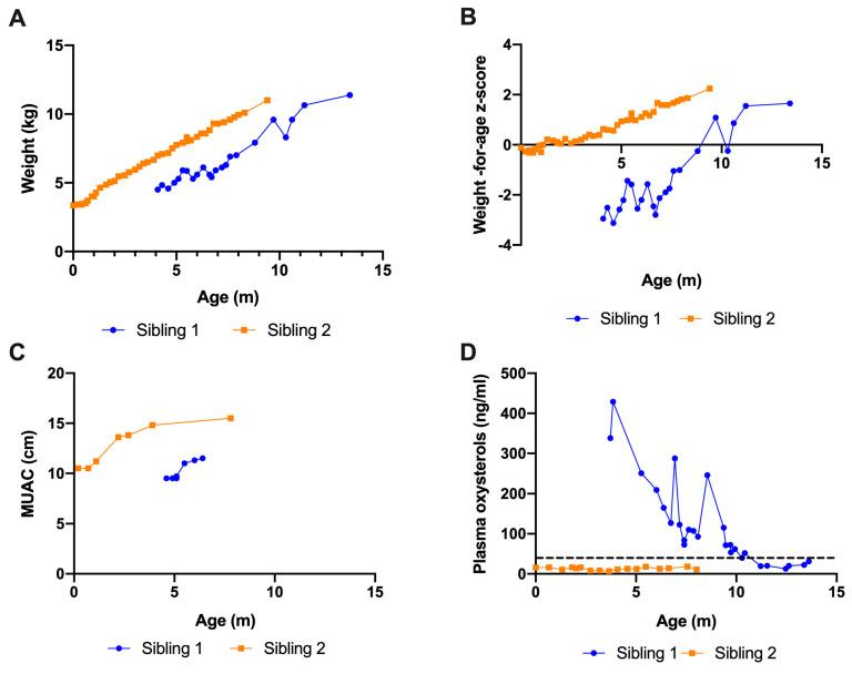 https://cdn.ncbi.nlm.nih.gov/pmc/blobs/97e8/11943304/fdda09a62be0/IJNS-11-00017-g001.jpg