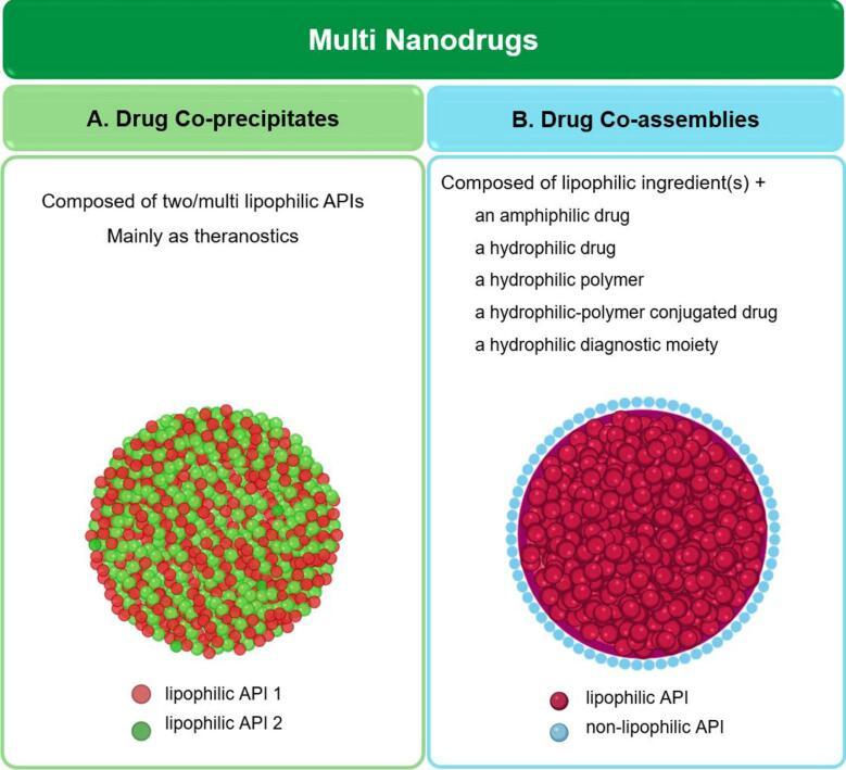 https://cdn.ncbi.nlm.nih.gov/pmc/blobs/97e8/11954755/76602f7fa780/bi-15-30161-g004.jpg