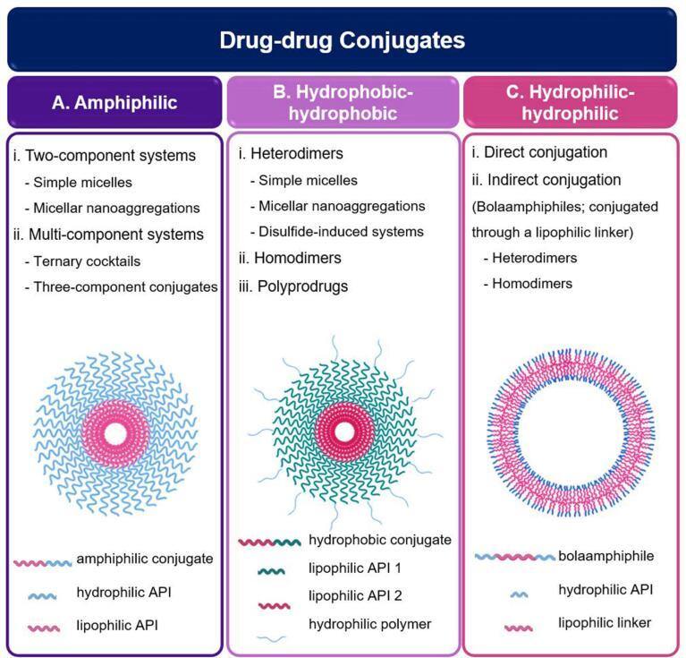 https://cdn.ncbi.nlm.nih.gov/pmc/blobs/97e8/11954755/956c022bcbbf/bi-15-30161-g005.jpg