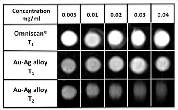 https://cdn.ncbi.nlm.nih.gov/pmc/blobs/97f3/3212091/6722a044eb0e/1556-276X-6-554-9.jpg