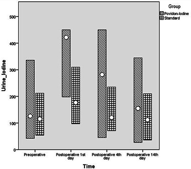 https://cdn.ncbi.nlm.nih.gov/pmc/blobs/97f4/11462707/7f69297e99e1/13018_2024_4877_Fig2_HTML.jpg