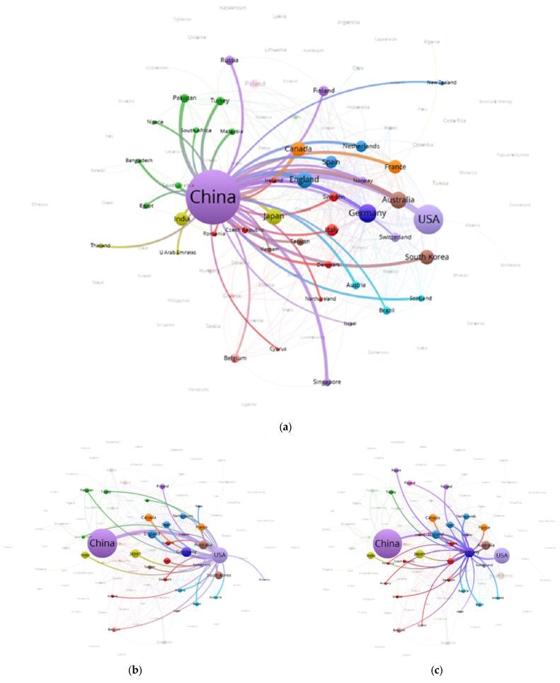 https://cdn.ncbi.nlm.nih.gov/pmc/blobs/97f5/9859459/074dbd281dfe/ijerph-20-00926-g005.jpg