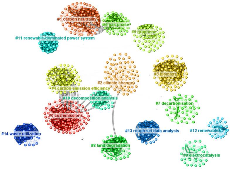 https://cdn.ncbi.nlm.nih.gov/pmc/blobs/97f5/9859459/293fea8f9d12/ijerph-20-00926-g012.jpg
