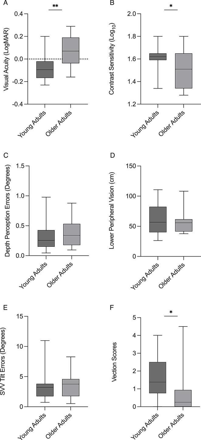https://cdn.ncbi.nlm.nih.gov/pmc/blobs/97fc/11569020/9a016e083182/221_2024_6940_Fig3_HTML.jpg