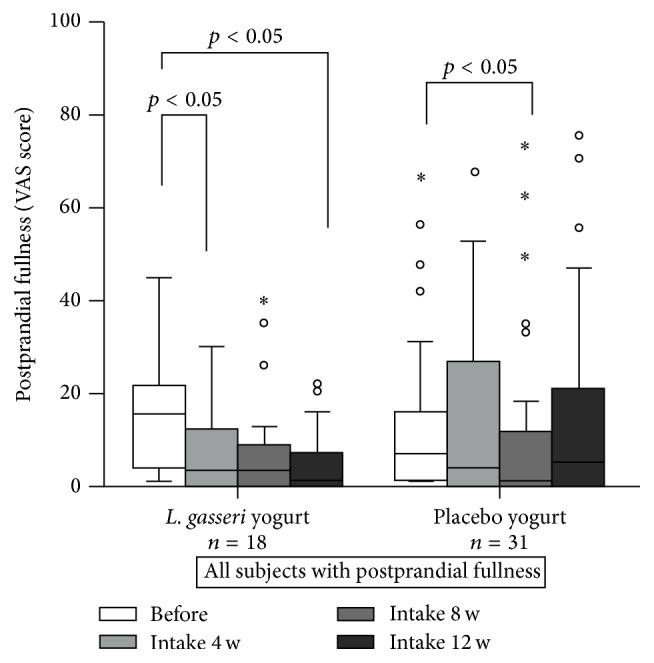 https://cdn.ncbi.nlm.nih.gov/pmc/blobs/97ff/4958476/10499b930ac0/GRP2016-7490452.001.jpg