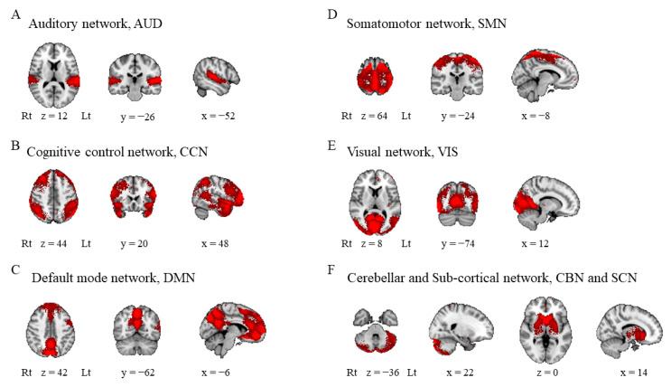 https://cdn.ncbi.nlm.nih.gov/pmc/blobs/9802/8229154/396cfa1ad075/diagnostics-11-01042-g001.jpg