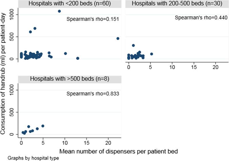 https://cdn.ncbi.nlm.nih.gov/pmc/blobs/9805/8207706/cd4617bb957a/13756_2021_949_Fig2_HTML.jpg