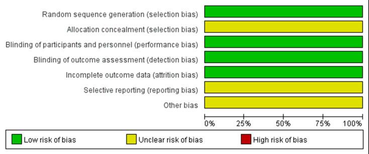 https://cdn.ncbi.nlm.nih.gov/pmc/blobs/9807/11834321/427fbe604cc5/12876_2025_3690_Fig4_HTML.jpg