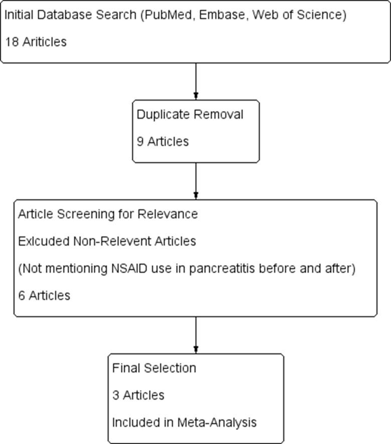 https://cdn.ncbi.nlm.nih.gov/pmc/blobs/9807/11834321/a66b27896b9a/12876_2025_3690_Fig1_HTML.jpg