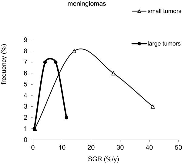 https://cdn.ncbi.nlm.nih.gov/pmc/blobs/9809/4035804/db973c59379d/1742-4682-11-21-2.jpg