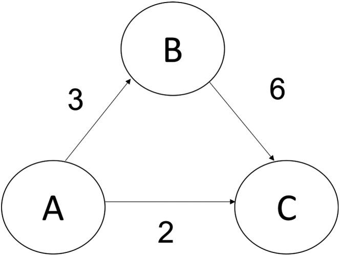 https://cdn.ncbi.nlm.nih.gov/pmc/blobs/980b/6710195/9046d487e4e6/BRB3-9-e01346-g001.jpg