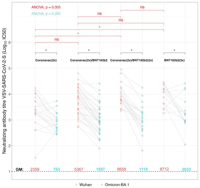 https://cdn.ncbi.nlm.nih.gov/pmc/blobs/980d/11359105/39f7d2dfd8f4/vaccines-12-00919-g002.jpg