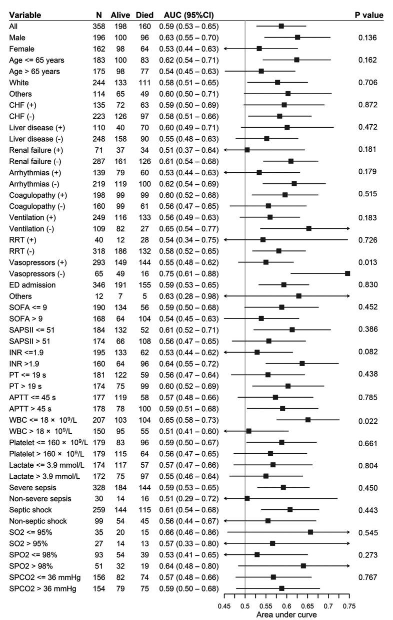 https://cdn.ncbi.nlm.nih.gov/pmc/blobs/980f/8183117/abe399cc8d7f/bm-31-2-020709-f3.jpg