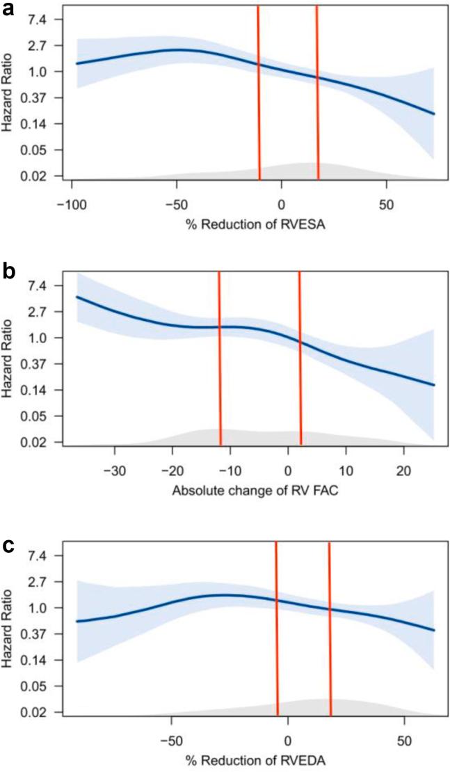 https://cdn.ncbi.nlm.nih.gov/pmc/blobs/9816/10236803/26610a97fd9a/gr2.jpg