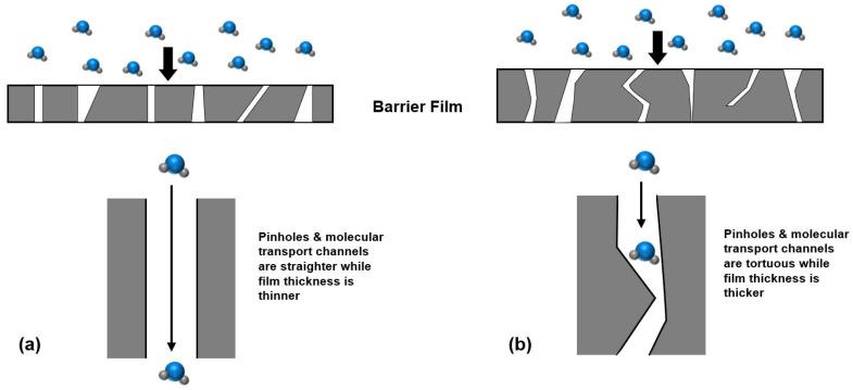https://cdn.ncbi.nlm.nih.gov/pmc/blobs/9816/12251312/6ab19da0bcb2/materials-18-03175-g012.jpg