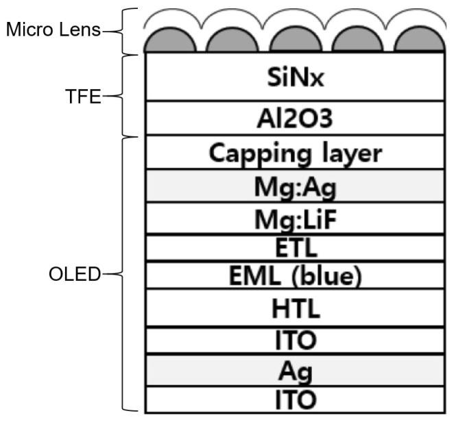 https://cdn.ncbi.nlm.nih.gov/pmc/blobs/9816/12251312/b6327f867c8a/materials-18-03175-g008.jpg