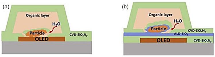 https://cdn.ncbi.nlm.nih.gov/pmc/blobs/9816/12251312/ce2d1160e7d6/materials-18-03175-g010.jpg