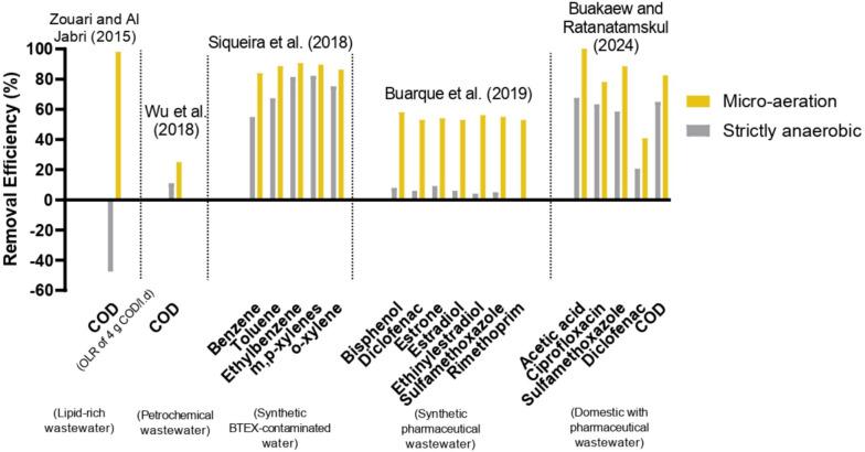 https://cdn.ncbi.nlm.nih.gov/pmc/blobs/9819/12125087/b5cb512ffb12/253_2025_13519_Fig3_HTML.jpg
