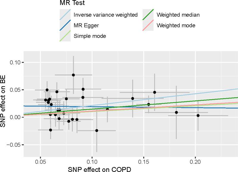https://cdn.ncbi.nlm.nih.gov/pmc/blobs/981c/12367045/e551f2ffb5ea/medi-104-e43913-g003.jpg
