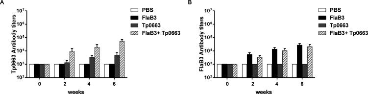 https://cdn.ncbi.nlm.nih.gov/pmc/blobs/981d/12044484/2ce5532f086f/ao5c00495_0001.jpg
