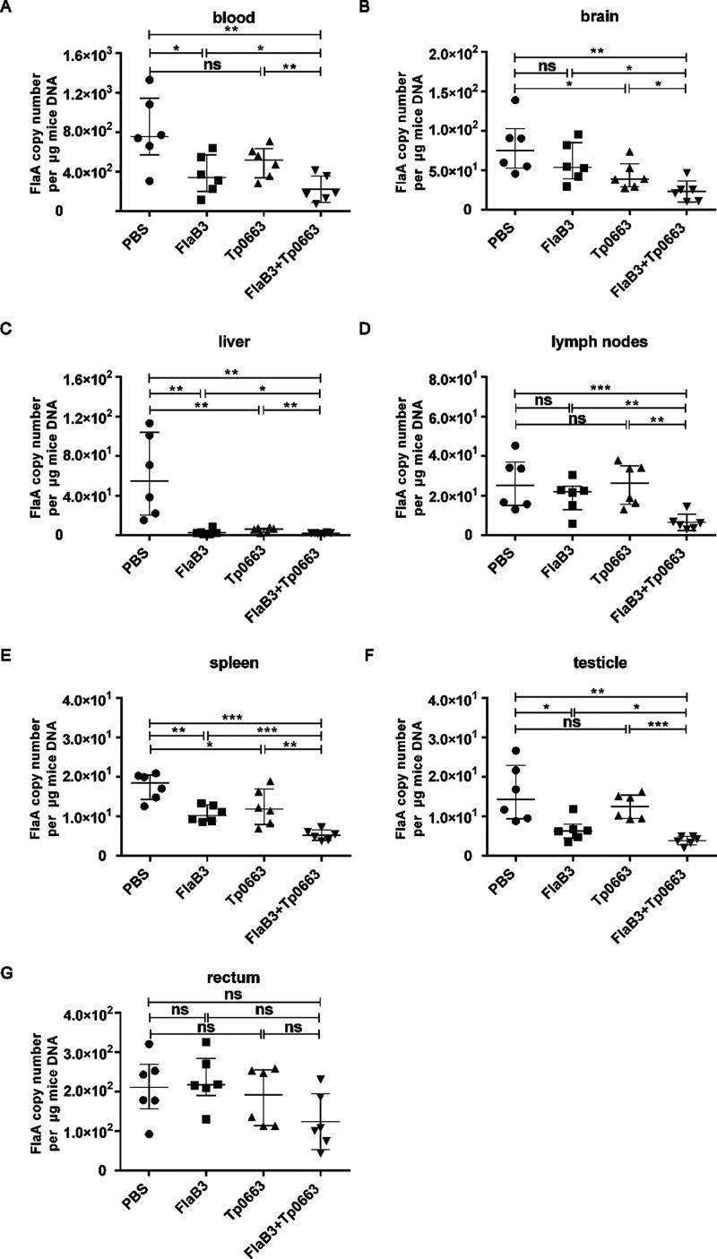 https://cdn.ncbi.nlm.nih.gov/pmc/blobs/981d/12044484/5710b61e9df0/ao5c00495_0005.jpg